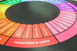 Psychology of Color in Digital Marketing